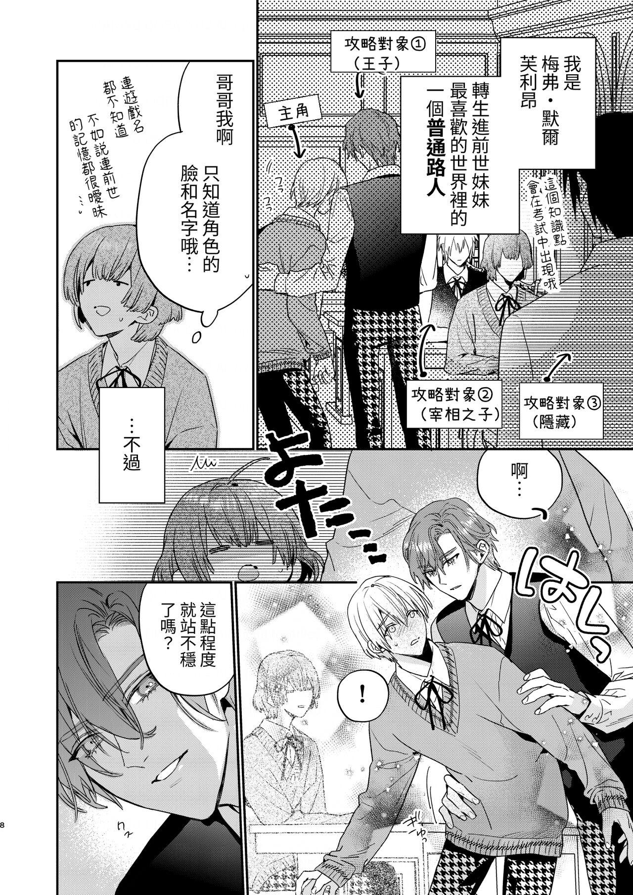 Usa Tensei mobu wa BL gē no sekai de hame rare kōryaku sa remashita! ? - Original Threesome - Page 8