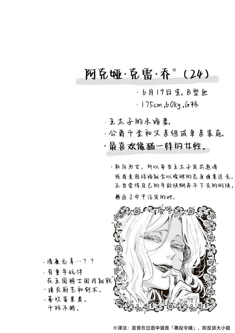 Akuyaku Reijo ga Sei Heroine wo Kodokiotosu Hanashi | 反派大小姐俘获女主角芳心的故事 1-7 21