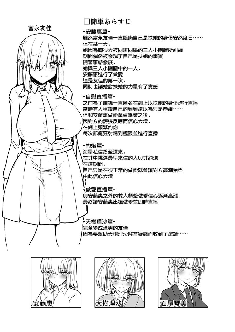 Real Futa Musume ni Itazura Shicha Ikemasen - Original Facials - Page 3