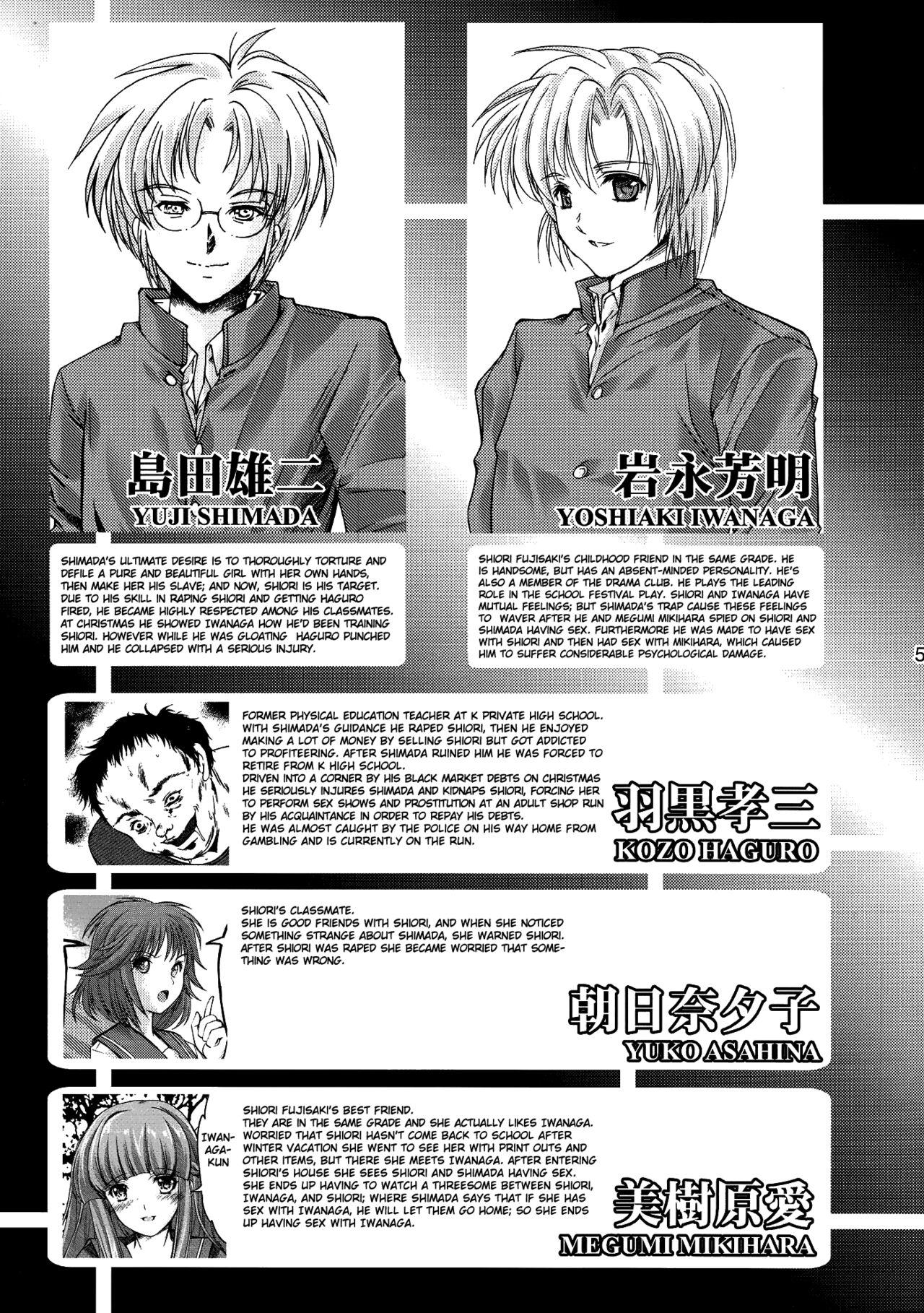 Crossdresser (C84)[HIGH RISK REVOLUTION (Aizawa Hiroshi)] Shiori Volume - 20 - The judgement day (Tokimeki Memorial) [English] [uanime5] - Tokimeki memorial Teenage - Page 4
