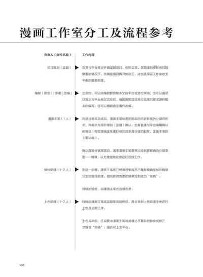 条漫分镜草图本 9