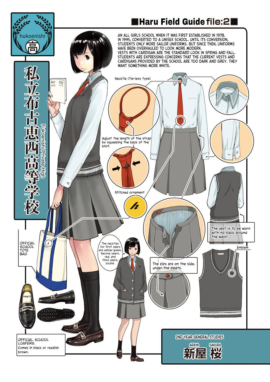 [Harazaki Takuma] Seifuku Shijou Shugi -Haru- | Uniforms Supremacy -Spring- [English] [RyuugaTL] [Digital] 204