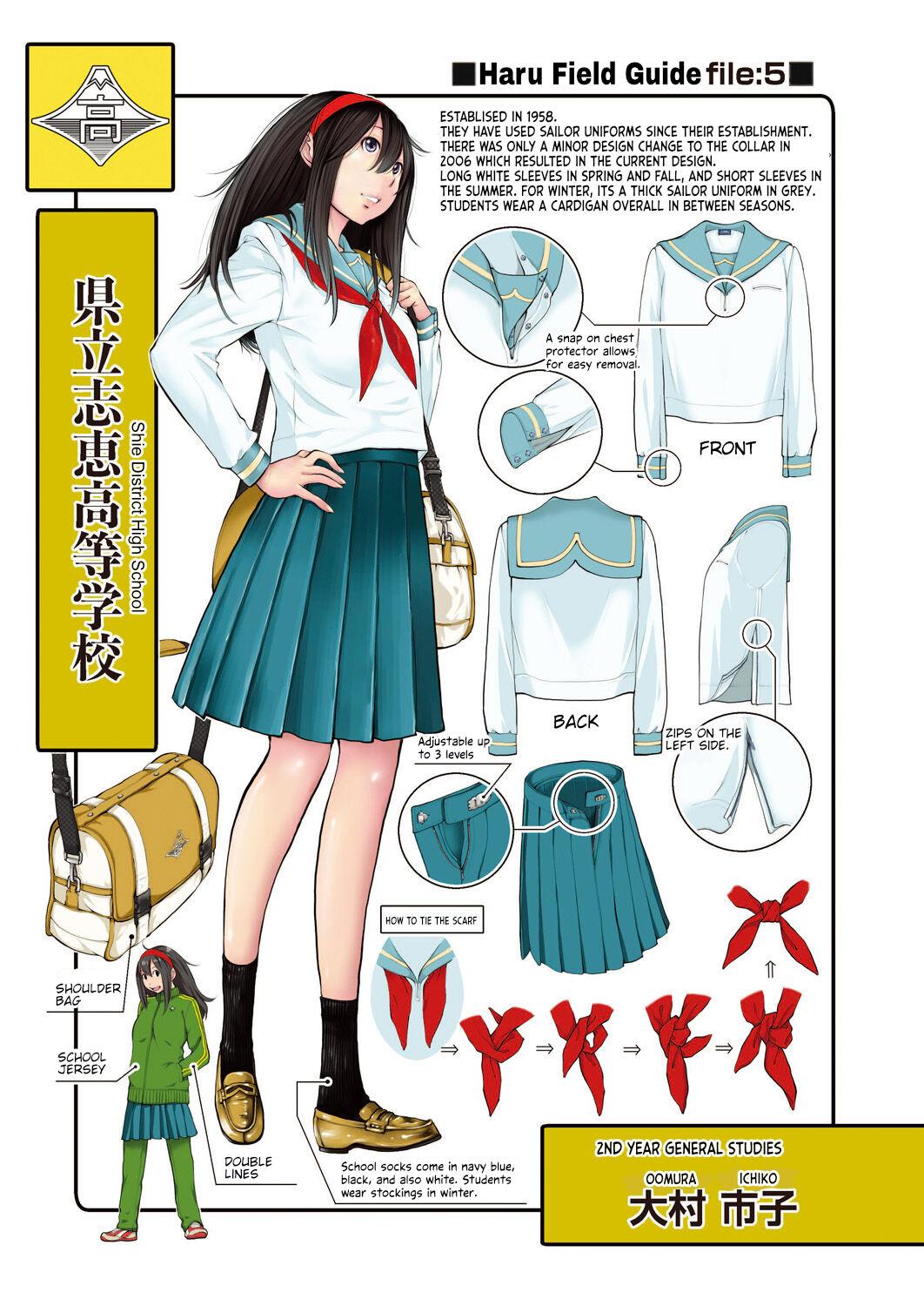 [Harazaki Takuma] Seifuku Shijou Shugi -Haru- | Uniforms Supremacy -Spring- [English] [RyuugaTL] [Digital] 210