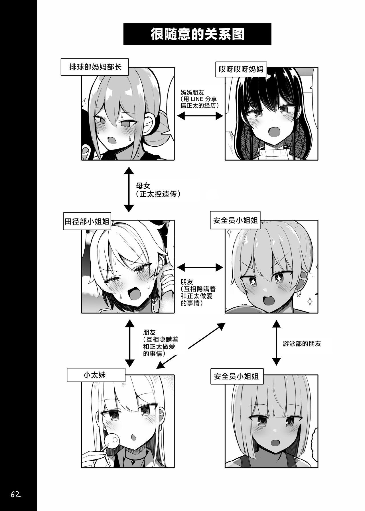 Onee-chan to, Mama to, Honki Koubi. | 和姐姐与妈妈全力交配。 62