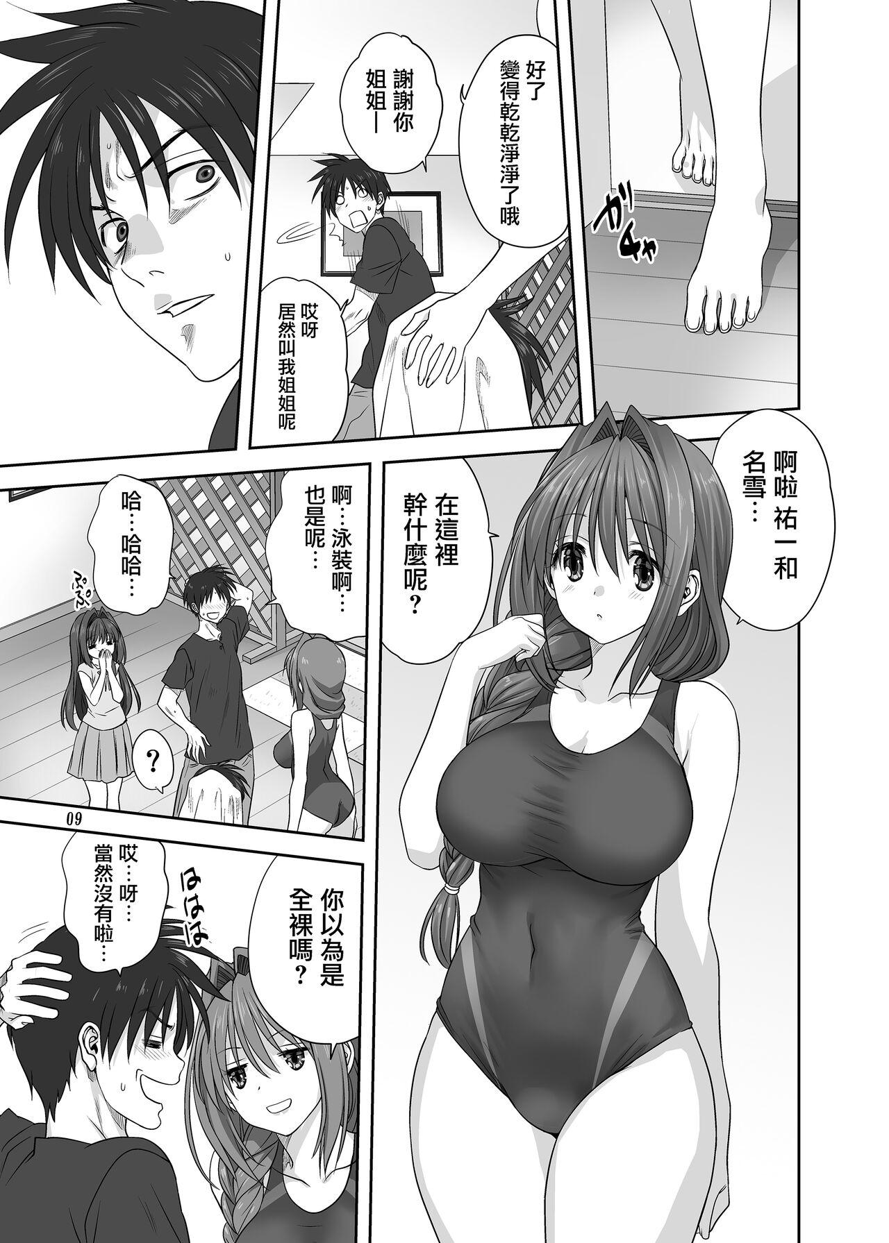 Australian Akiko-san to Issho 29 - Kanon Cbt - Page 8