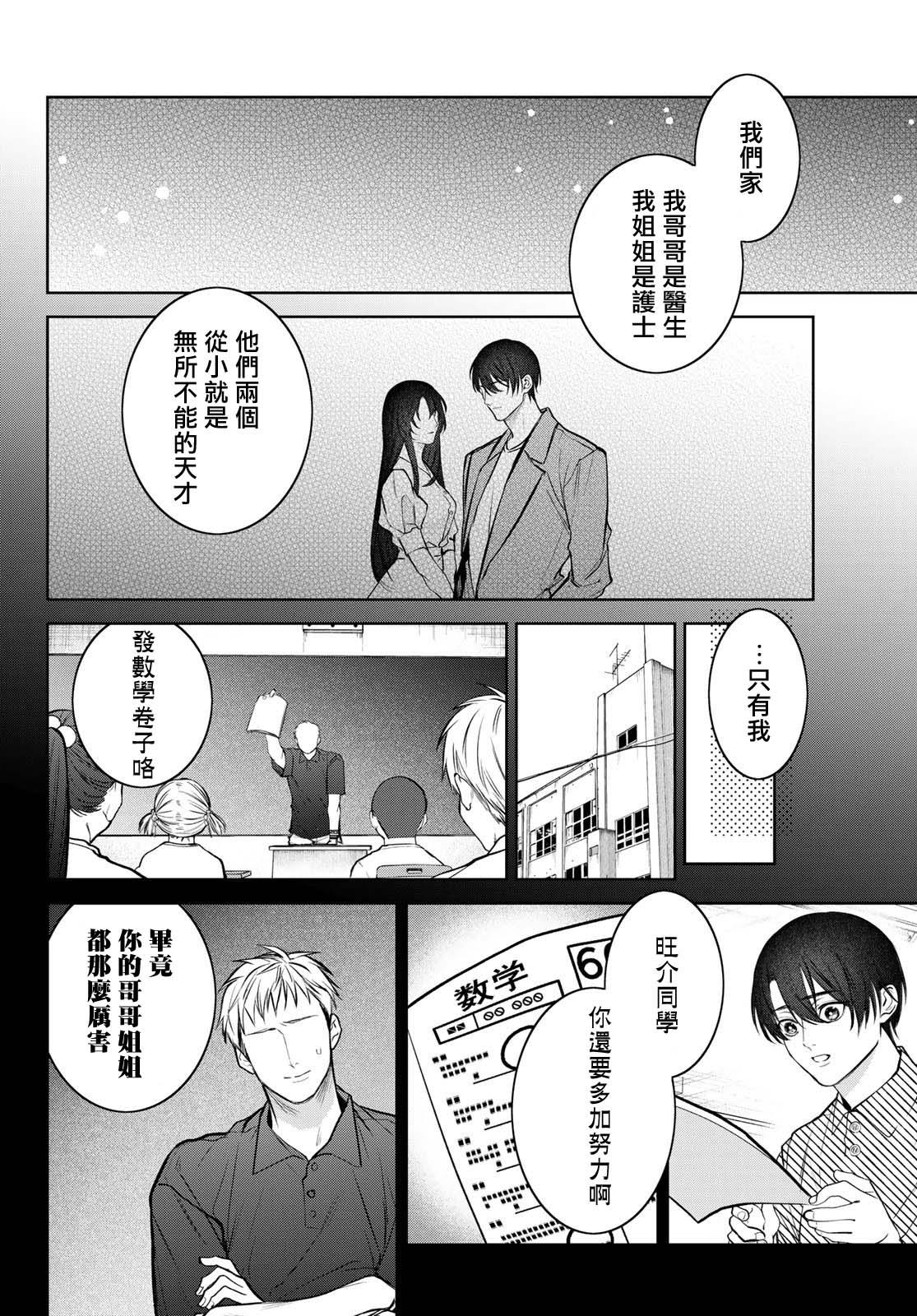 [Ozaki Kaho] Noisy Roommate ~Ie Nashi ni Natta node Ikemen to Kaiitsuki Bukken de Doukyo Hajimemashita~ | 我的怨种室友 Ch. 1-10前篇+后篇 [Chinese] [苍蓝神烦汉化组x冒险者公会] [Digital] 389