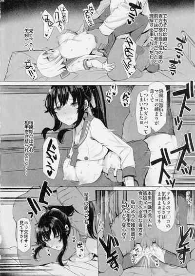 Yahagi ga Konna ni Yowai Wake ga Nai 7