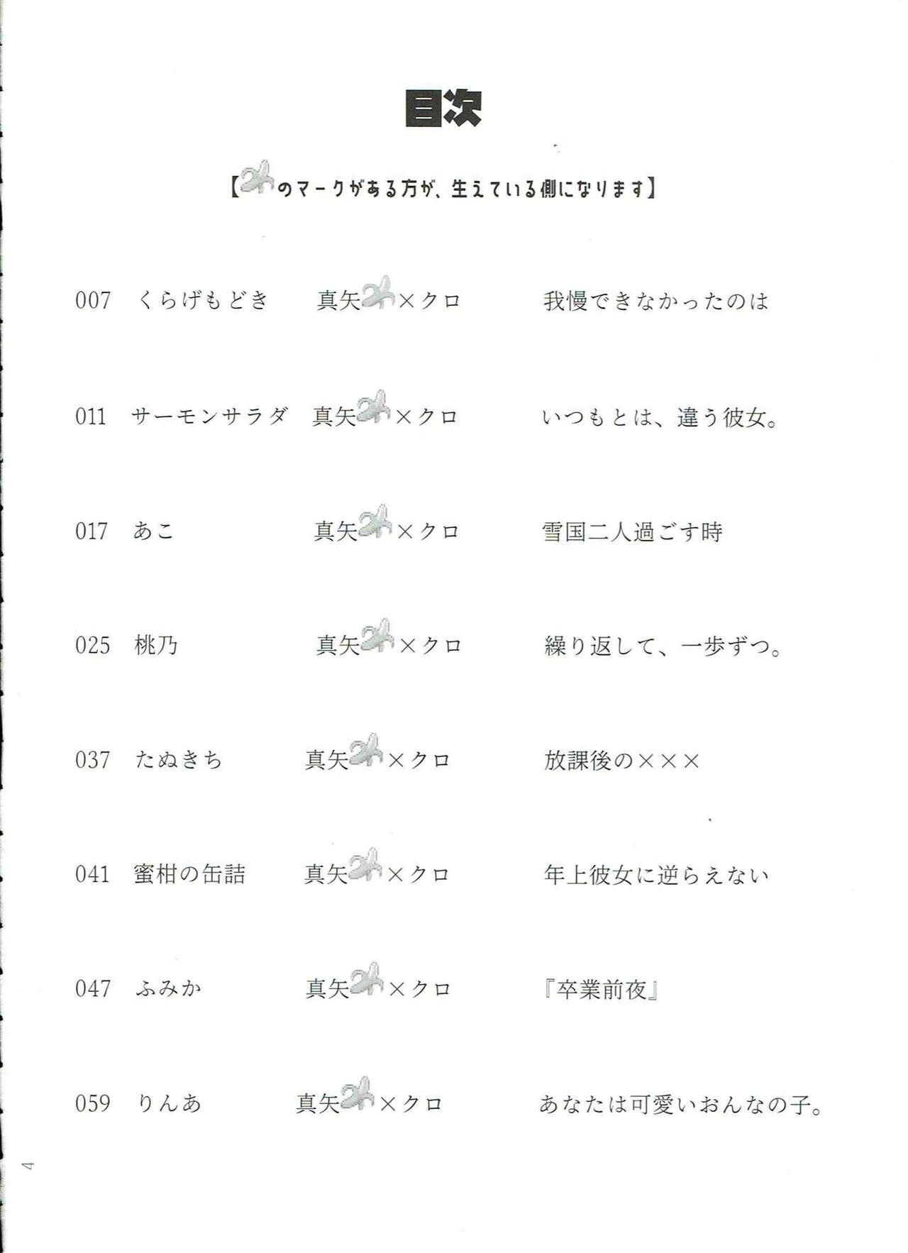 Anata no Ai ni, Watashi no Kokoro ga Miserarete | My Heart Was Enchanted By Your Love - Page 3