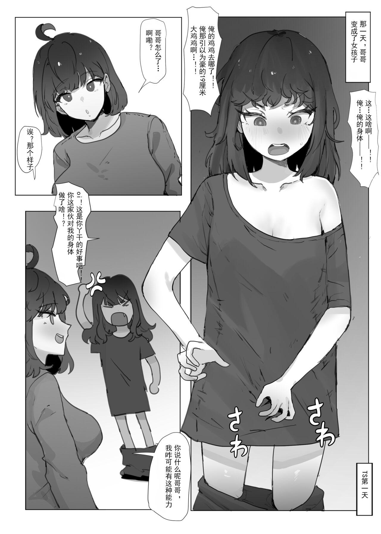 Femdom o nii chan ga TS sa reru manga Real Orgasms - Page 2