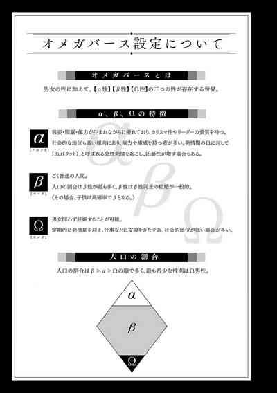 Daikiraina Aitsu wa Doesu de αna Onzoushi Hatsujou Dekiai Sex Marriage | 最讨厌的那家伙是抖S α大少爷 溺爱发情sex marriage 3-6 2