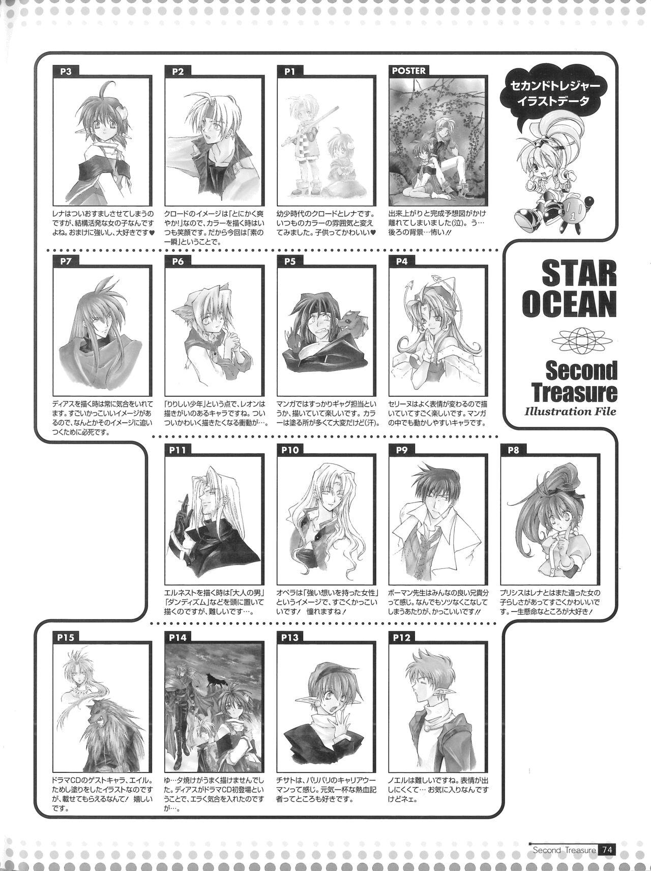 Star Ocean Second Treasure 81