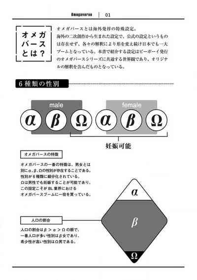 Ore no Yuugai na Isekai | 我的有害的异世界 Ch. 1 5