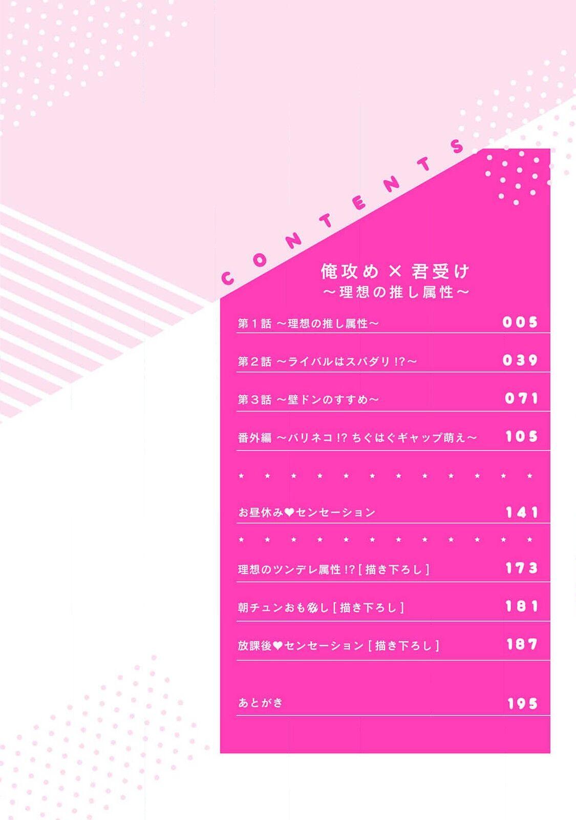 Oreuke Risou no Oshizokusei - Page 4