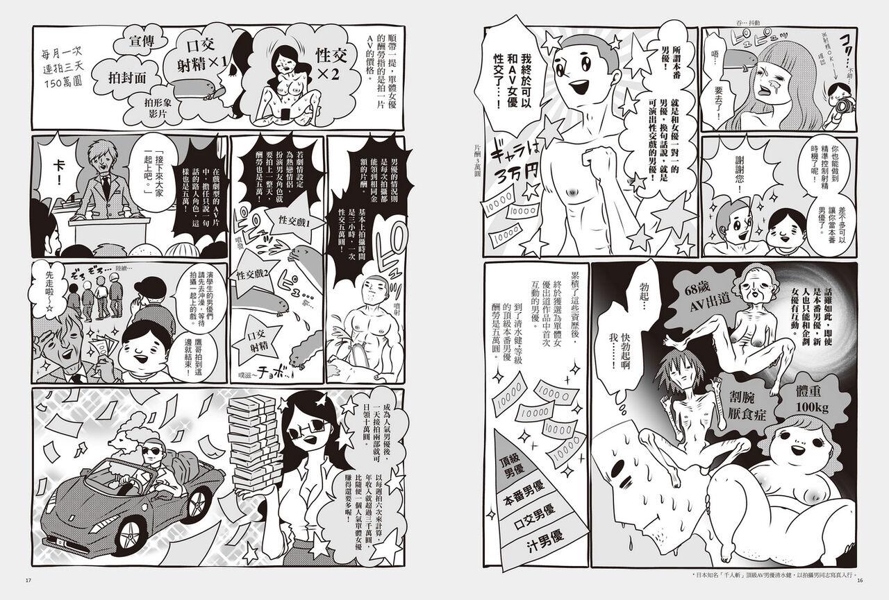 我當AV女優的那些年 2 - Page 12