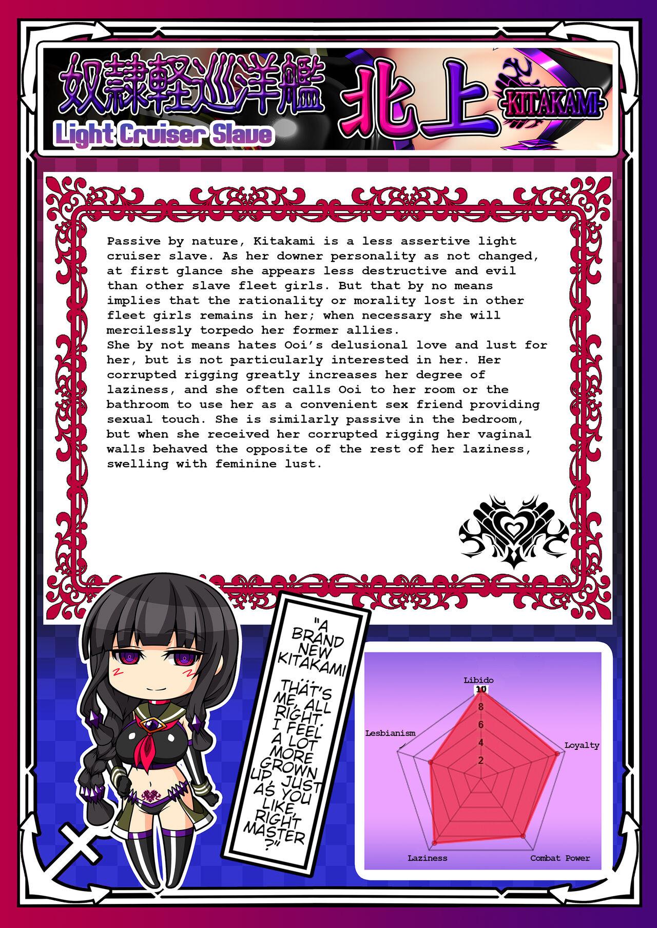 Akuochi Kanmusu Meikan + Akuochi Kanmusu Meikan Ni 1& 2 | Corrupted Fleet Girl Files Dossier1 & 2 113