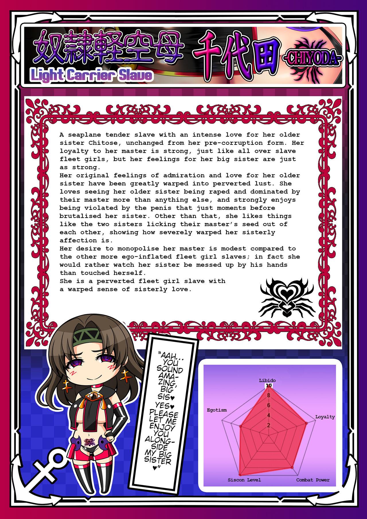 Akuochi Kanmusu Meikan + Akuochi Kanmusu Meikan Ni 1& 2 | Corrupted Fleet Girl Files Dossier1 & 2 119