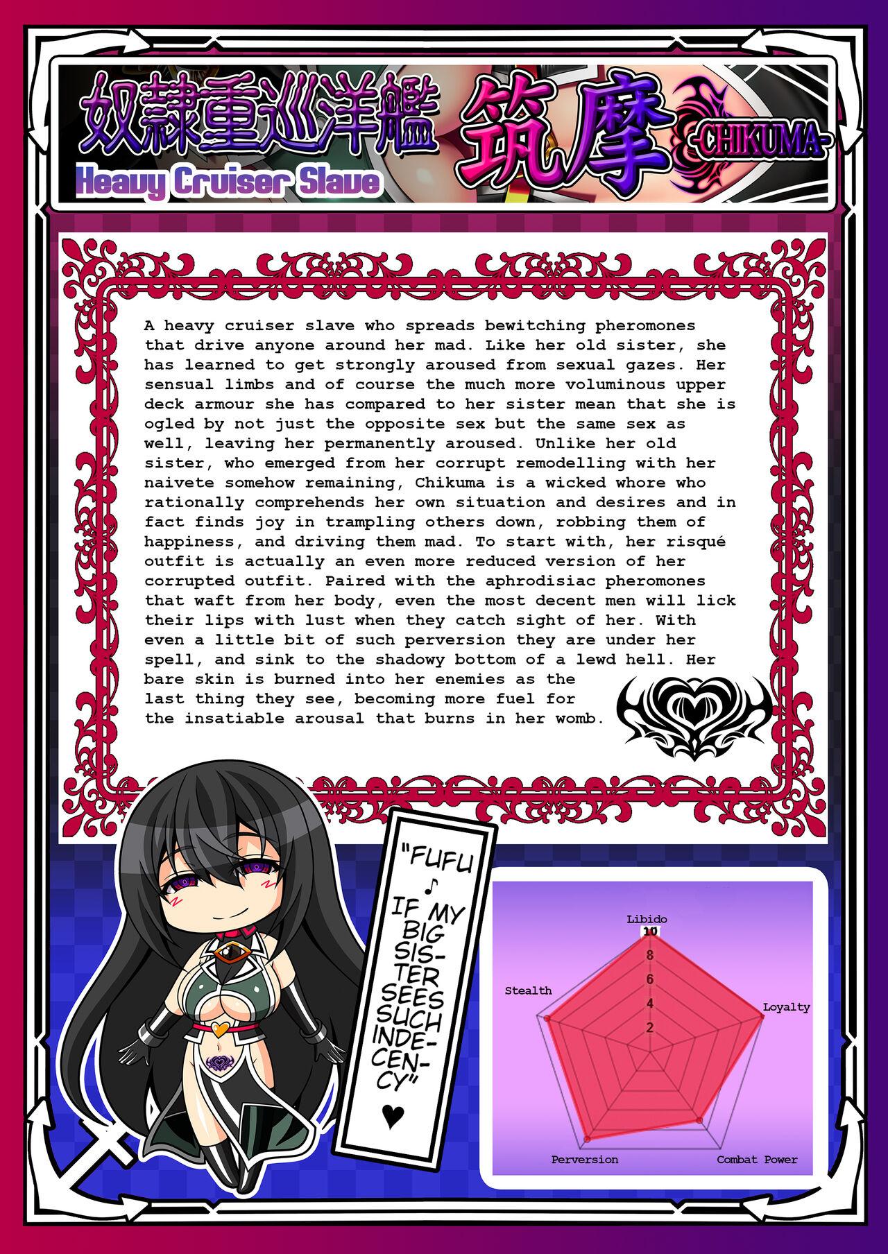 Akuochi Kanmusu Meikan + Akuochi Kanmusu Meikan Ni 1& 2 | Corrupted Fleet Girl Files Dossier1 & 2 123
