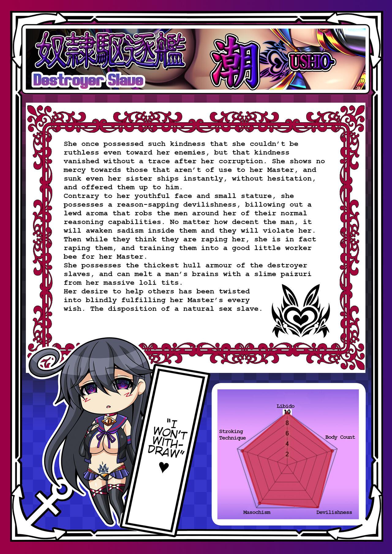 Akuochi Kanmusu Meikan + Akuochi Kanmusu Meikan Ni 1& 2 | Corrupted Fleet Girl Files Dossier1 & 2 93