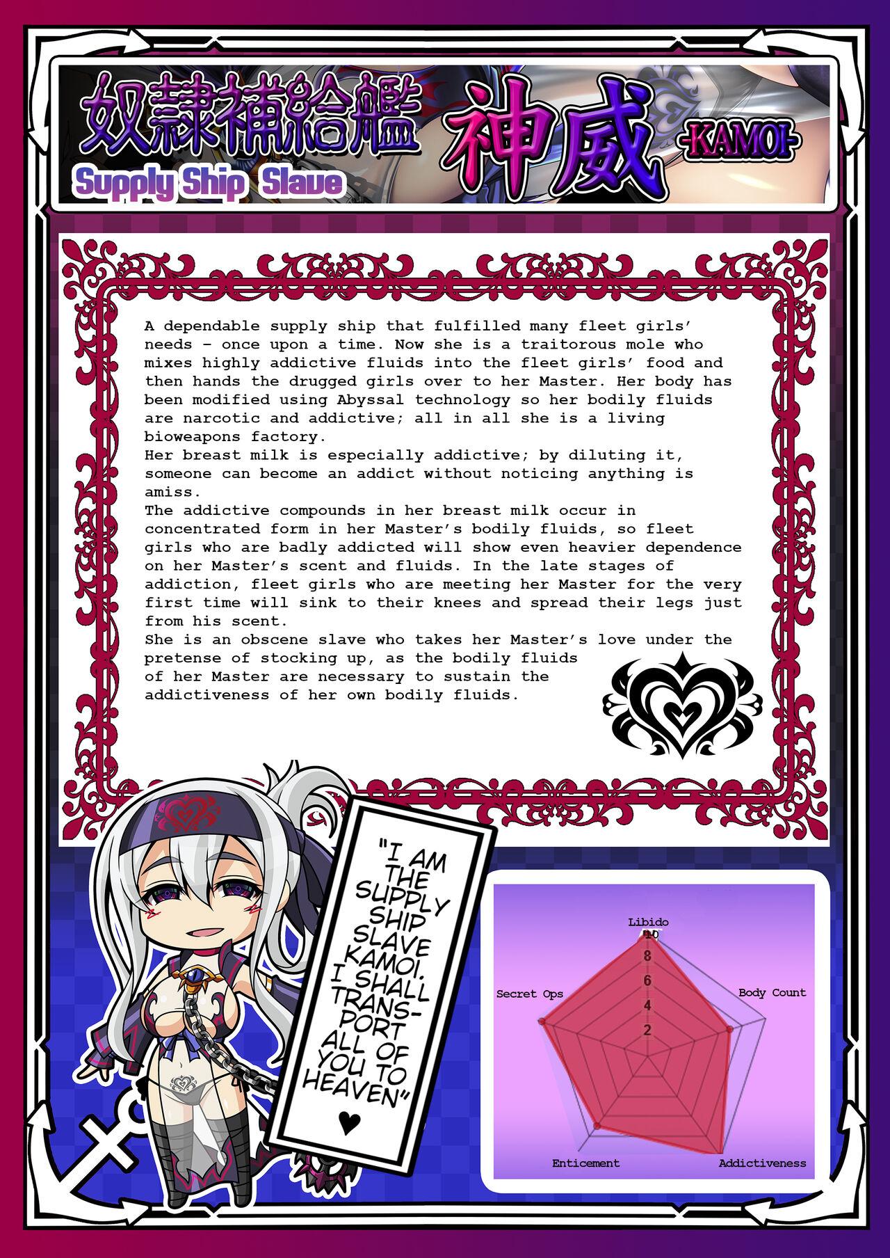 Akuochi Kanmusu Meikan + Akuochi Kanmusu Meikan Ni 1& 2 | Corrupted Fleet Girl Files Dossier1 & 2 99