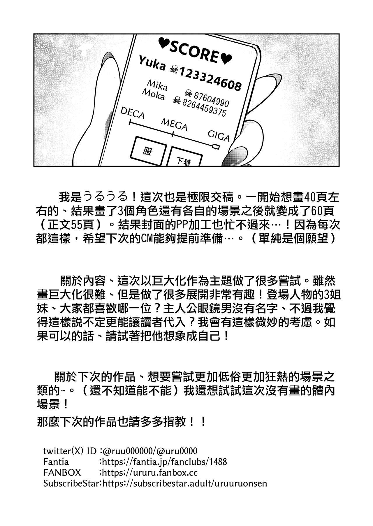 Size Fetish ni Rikai Aru Kanojo-tachi  | 理解巨大話的她們 - Page 58