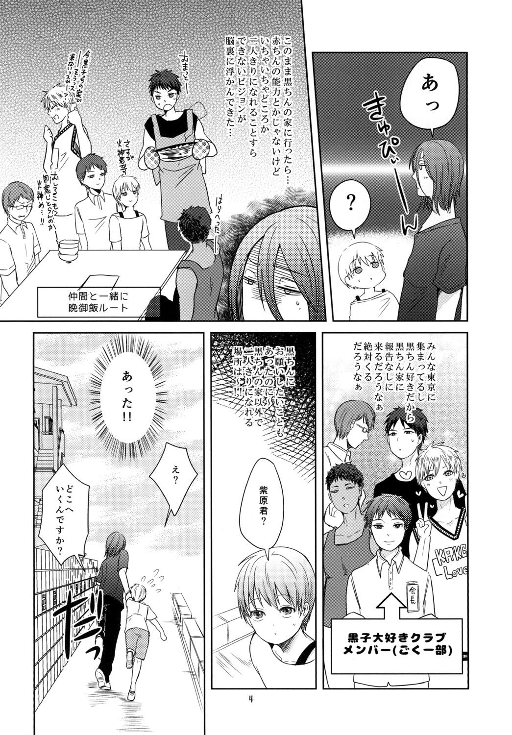 Free Amature なうれこーでぃんぐ - Kuroko no basuke Mamadas - Page 4