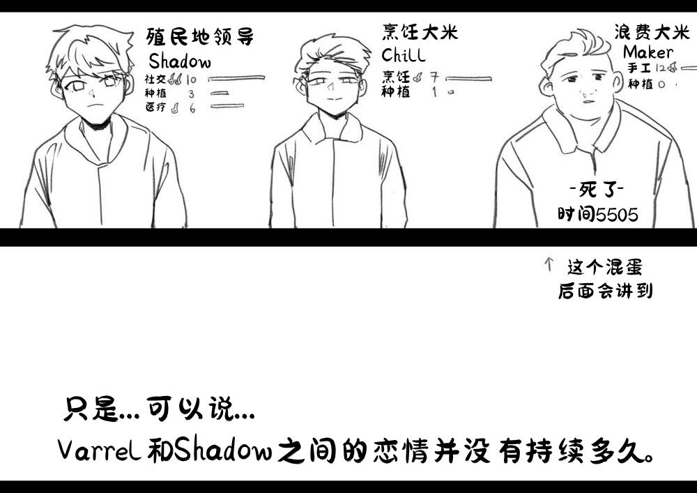 [irreversible] [망가]림월드 생존일지 -1- ｜边缘世界生存日志-1-【Rimworld漫画】[很丑很丑的马芬(机翻)] 2