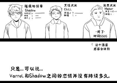 림월드 생존일지｜边缘世界生存日志【Rimworld漫画】 2