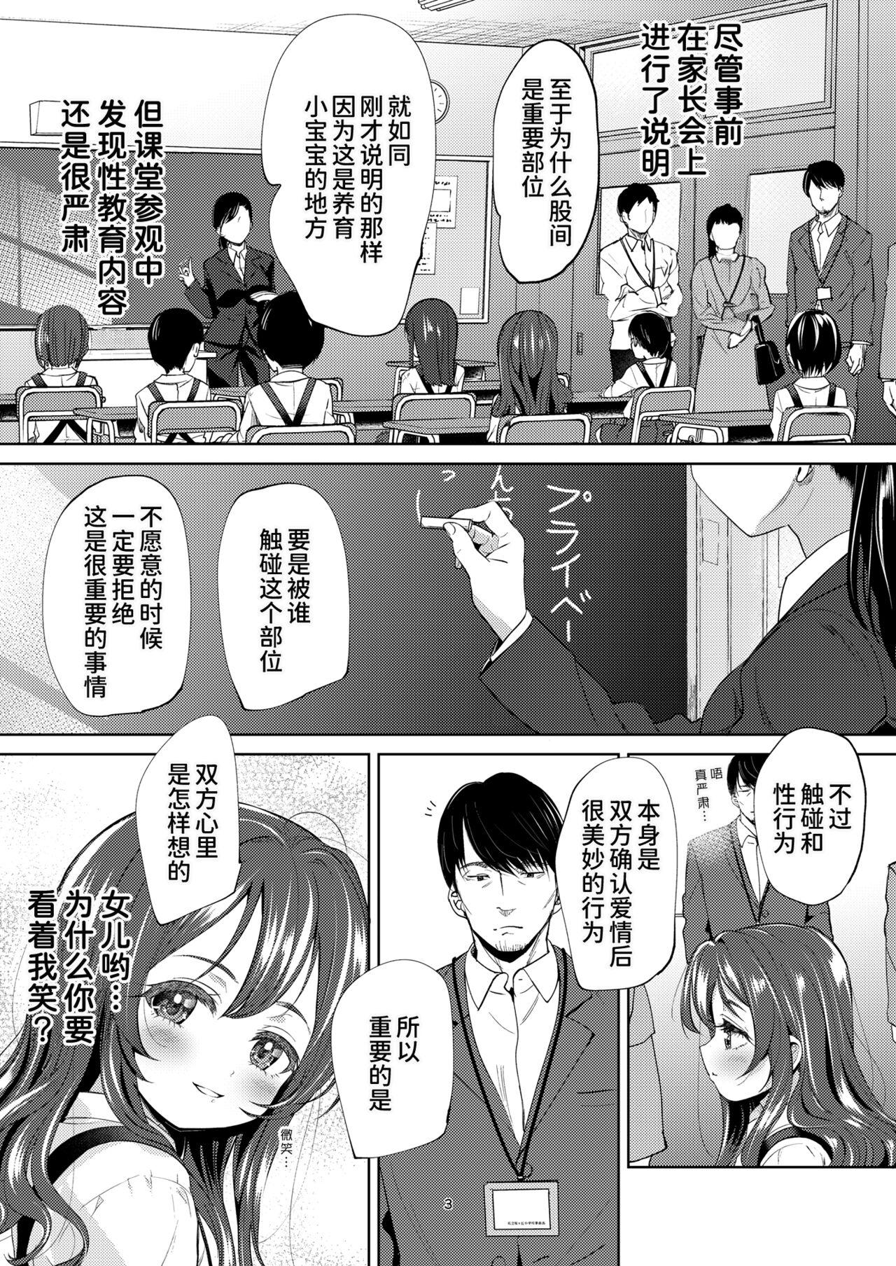 Chichi + Musume + Sex = - Page 4