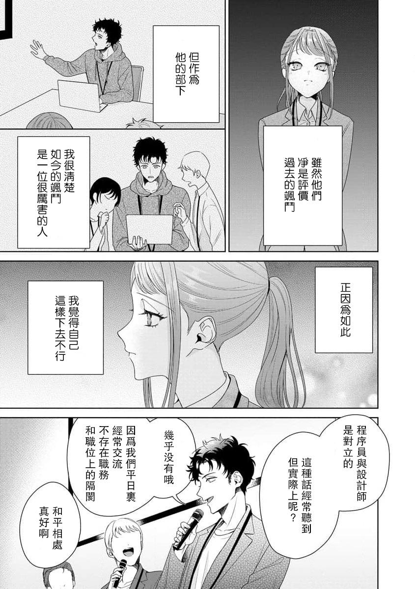 Yuunou Engineer ni wa Ura no Kao ga Aru Watashi o Kaihatsu suru Dekiai Step | 能干程序员隐藏的一面 把我“开发”的溺爱步骤 1-16 277