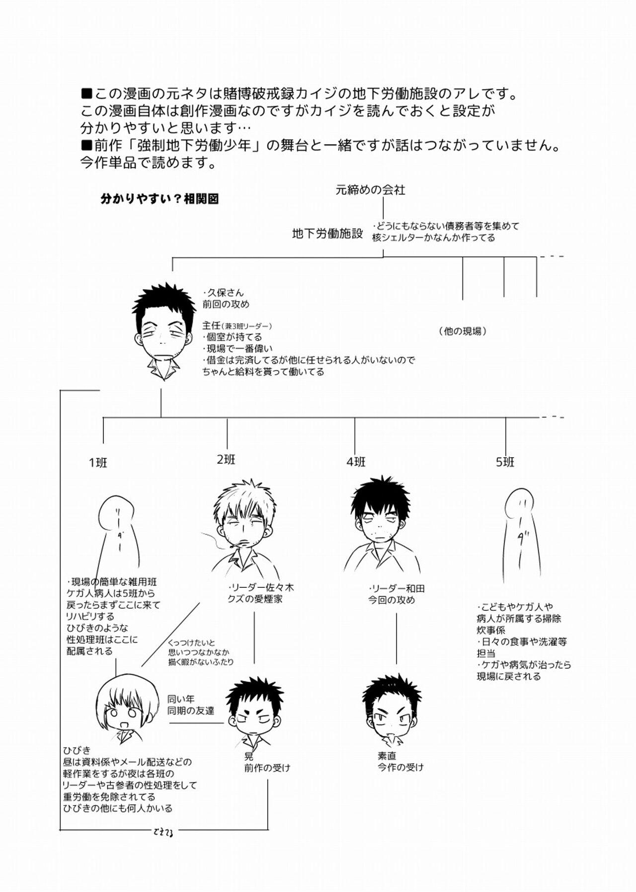 地下労働格闘少年 1