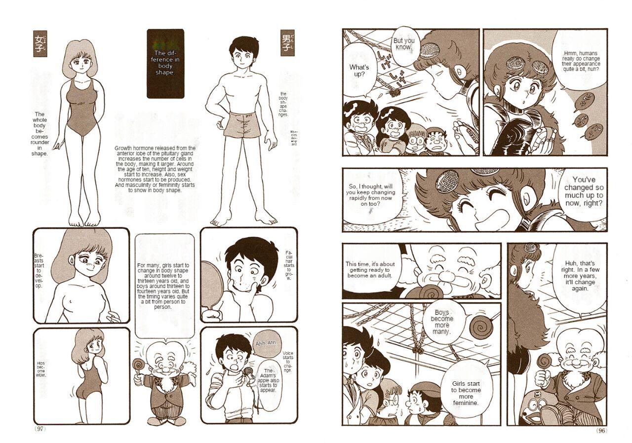 Human Body Series Machine Translated - Page 16