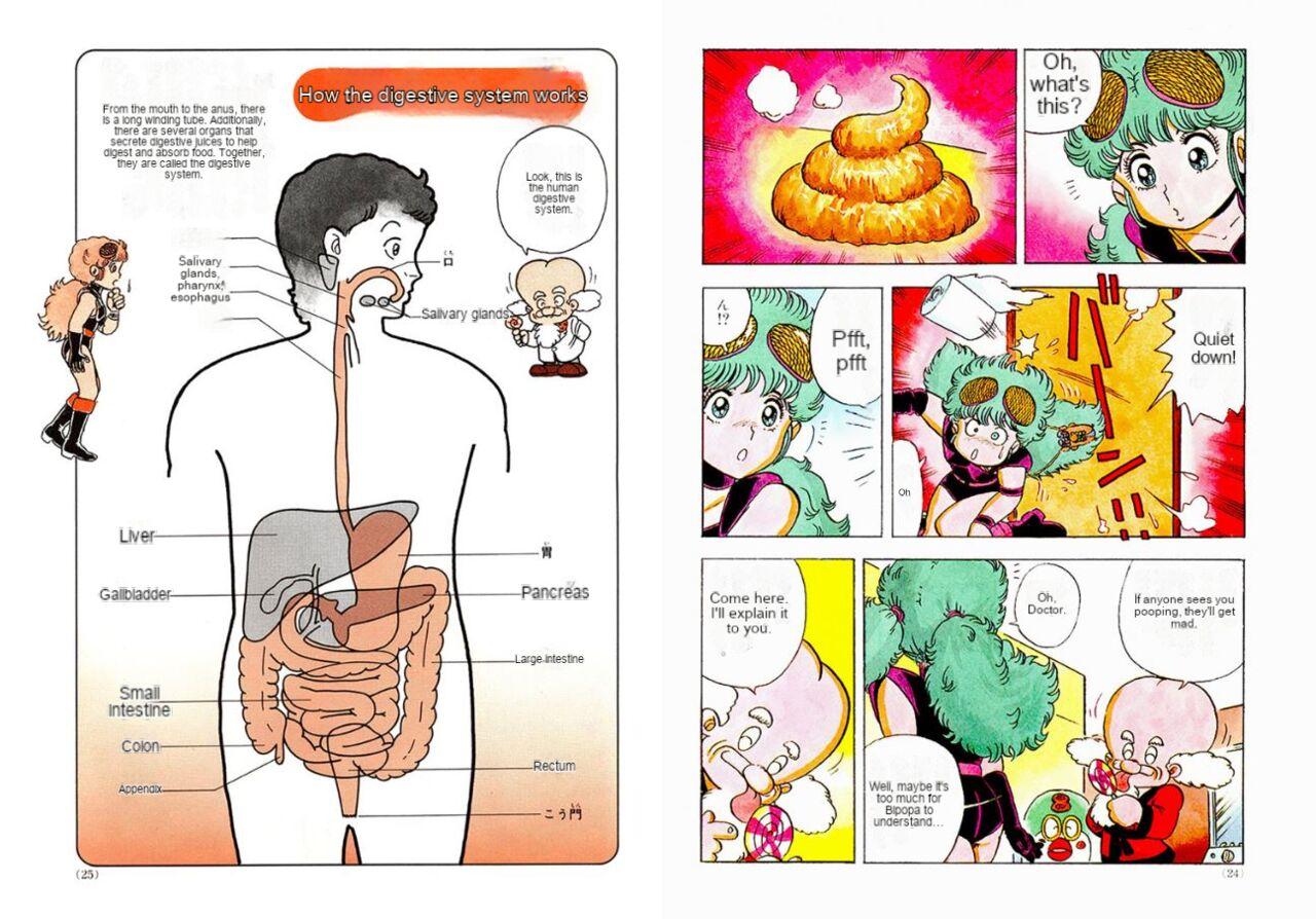 Human Body Series Machine Translated - Page 4