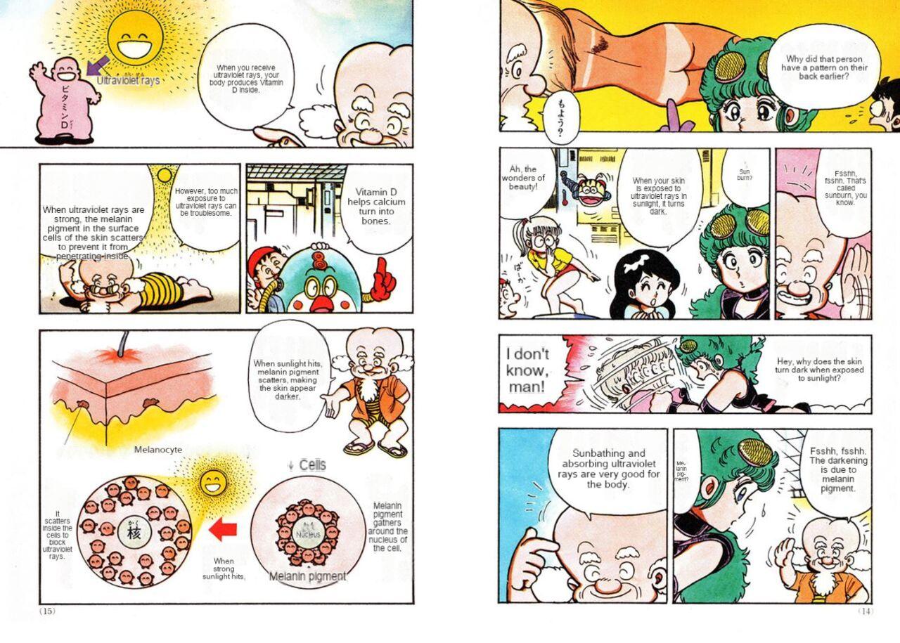 Human Body Series Machine Translated - Page 9