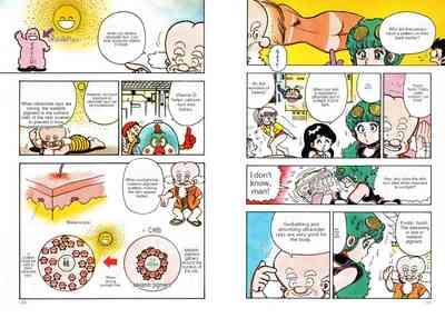 Human Body Series Machine Translated 9