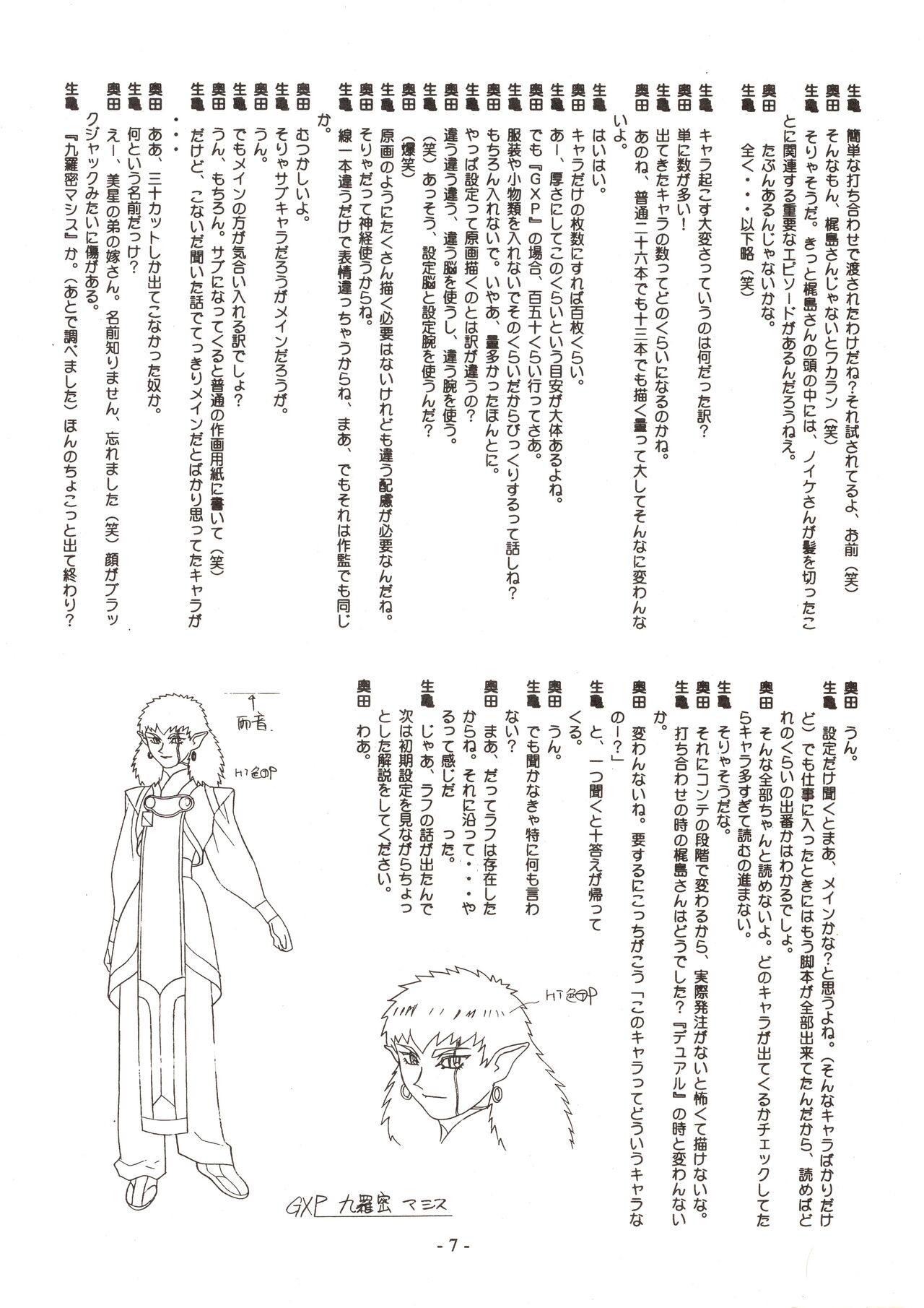 Hairypussy Jun's GXP Okuda Jun Sakuga Nokiroku - Tenchi muyo gxp Nalgas - Page 7