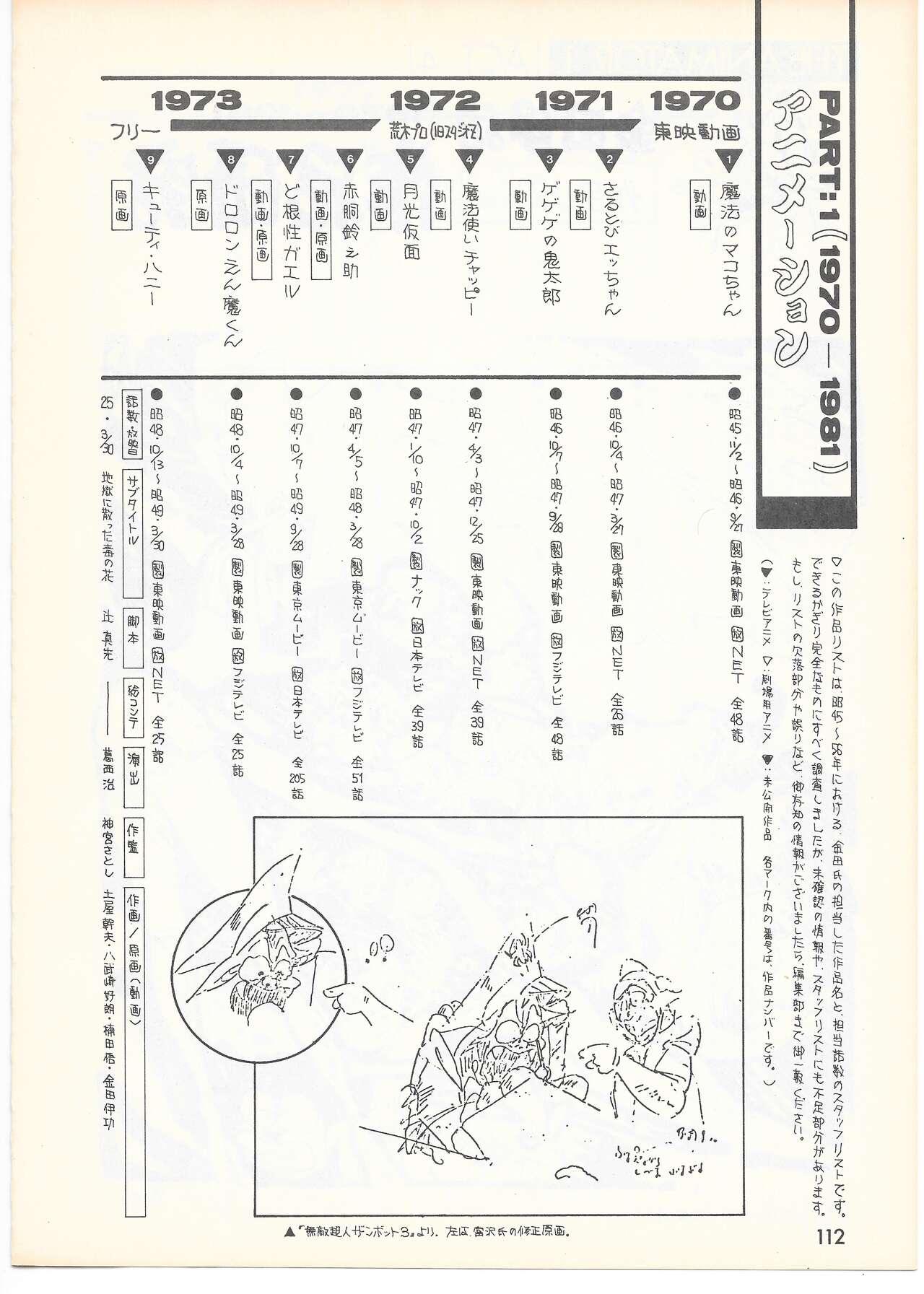 THE ANIMATOR 1 Yoshinori Kaneda Special Issue 106