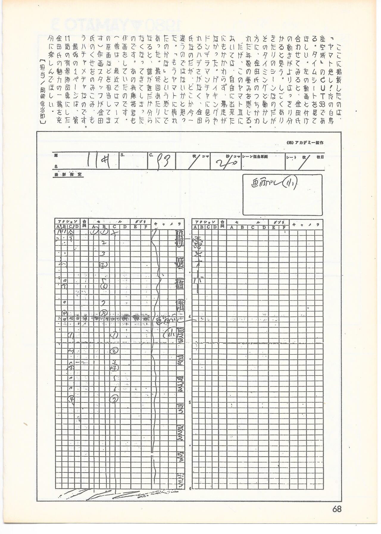 THE ANIMATOR 1 Yoshinori Kaneda Special Issue 64