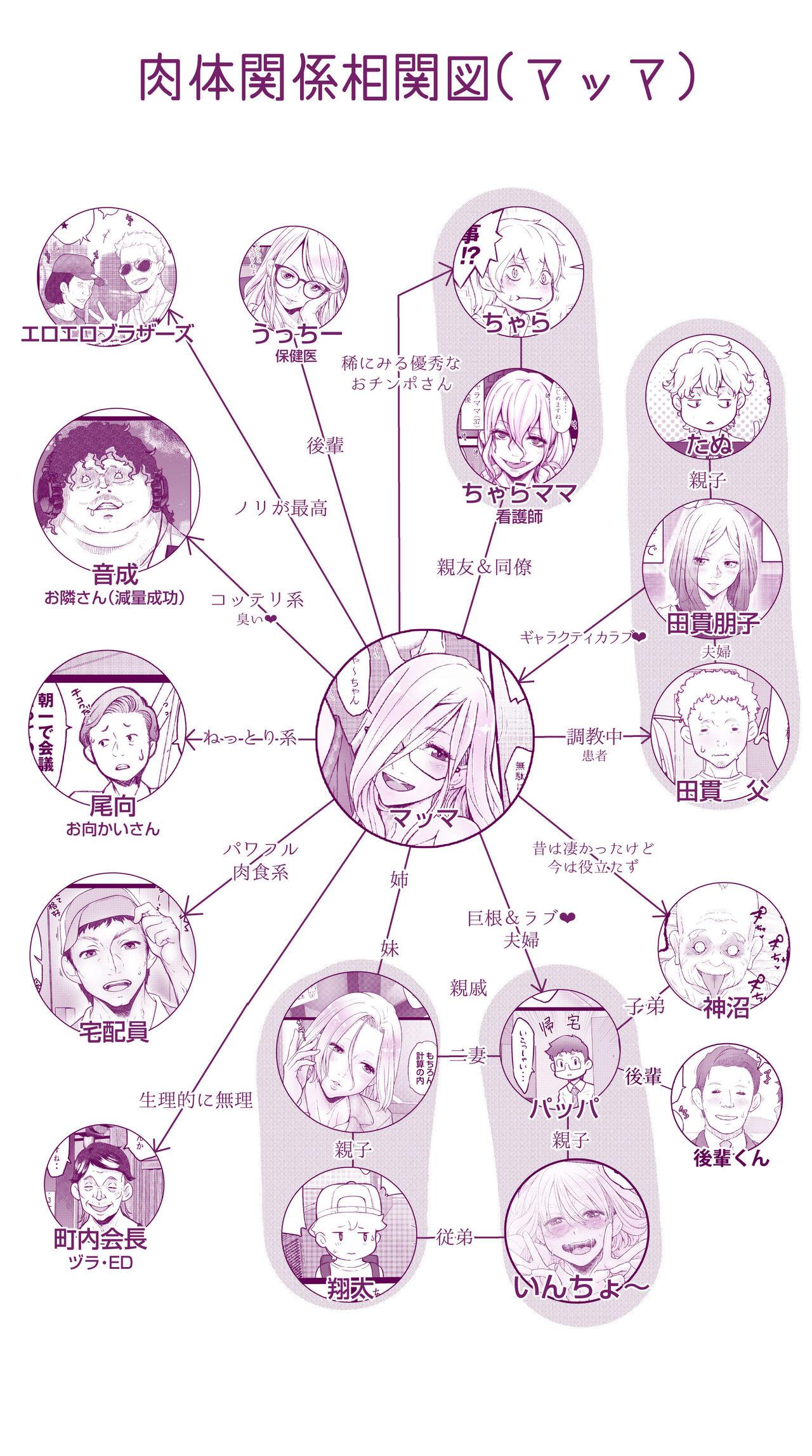えっちなムスメとえっちなマッマのえっちな日常4 - Page 66