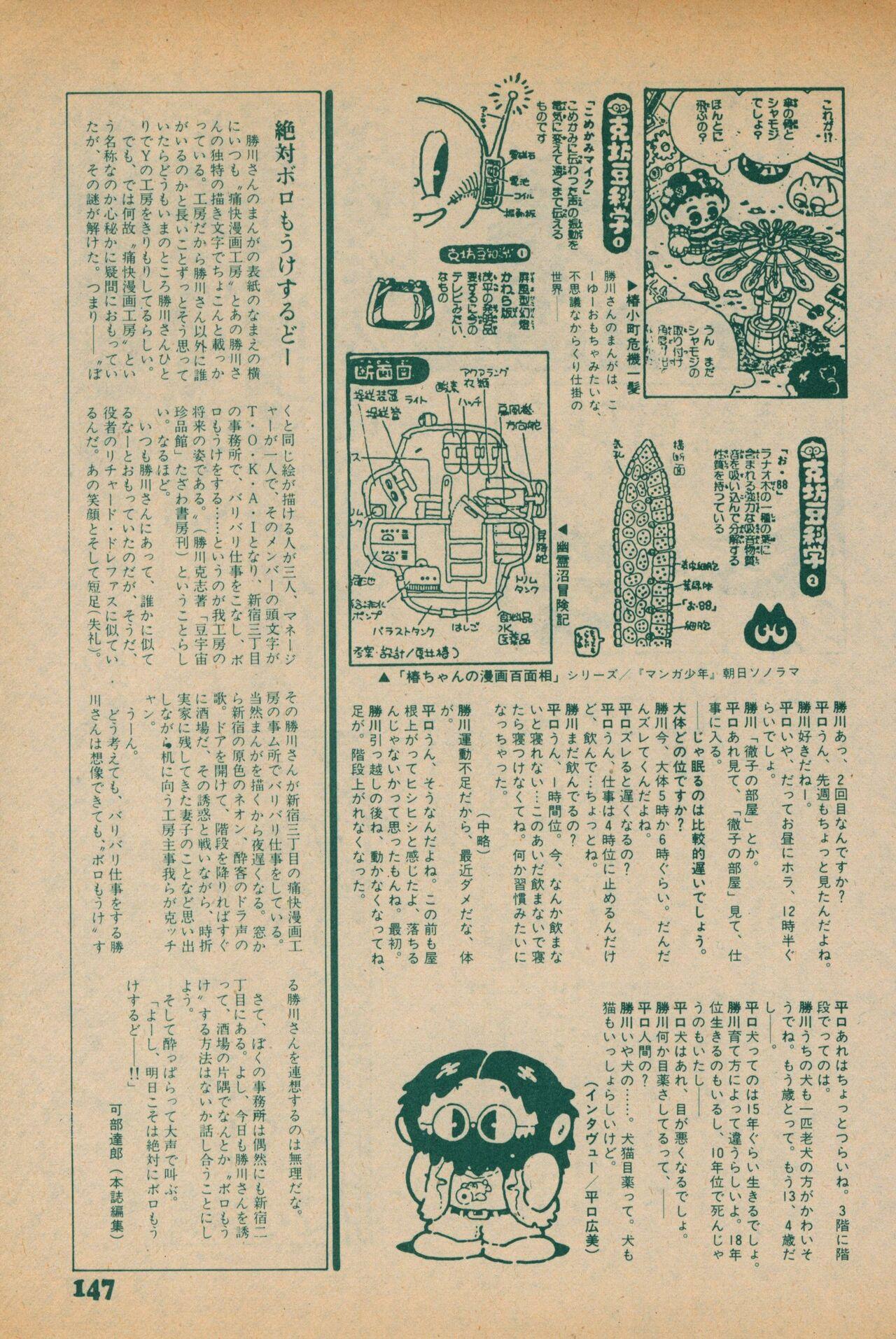 Fusion Product 1981年7月号 144