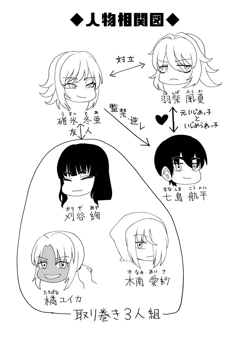 3-ningumi no Jouji Kariya Aya Hen "Kinpatsu Bakunyuu Yankee" Bangaihen 1 - Page 4