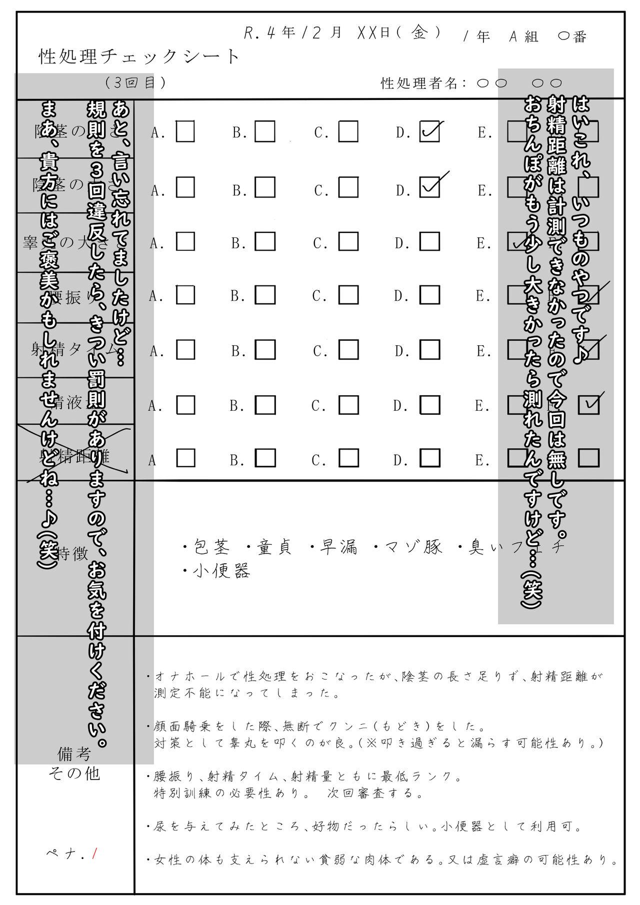 女性上位な性処理係 その3 P1 22