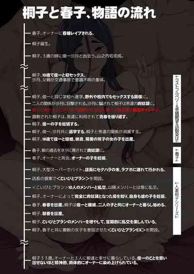 Osananajimi wa Yatsura no Omocha 2
