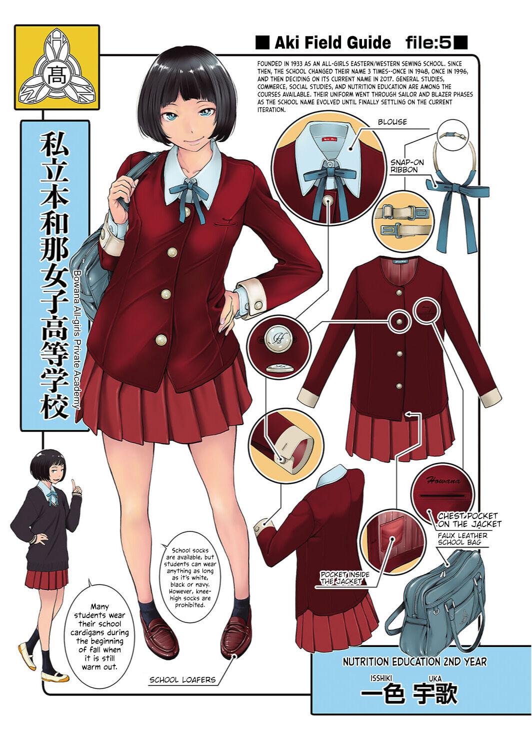 [Harazaki Takuma] Seifuku Shijou Shugi -Aki- | Uniforms Supremacy -Fall- [English] [RyuugaTL] [Digital] 231