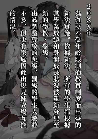 Tobikyuu Imouto to Rakudai Ani 2