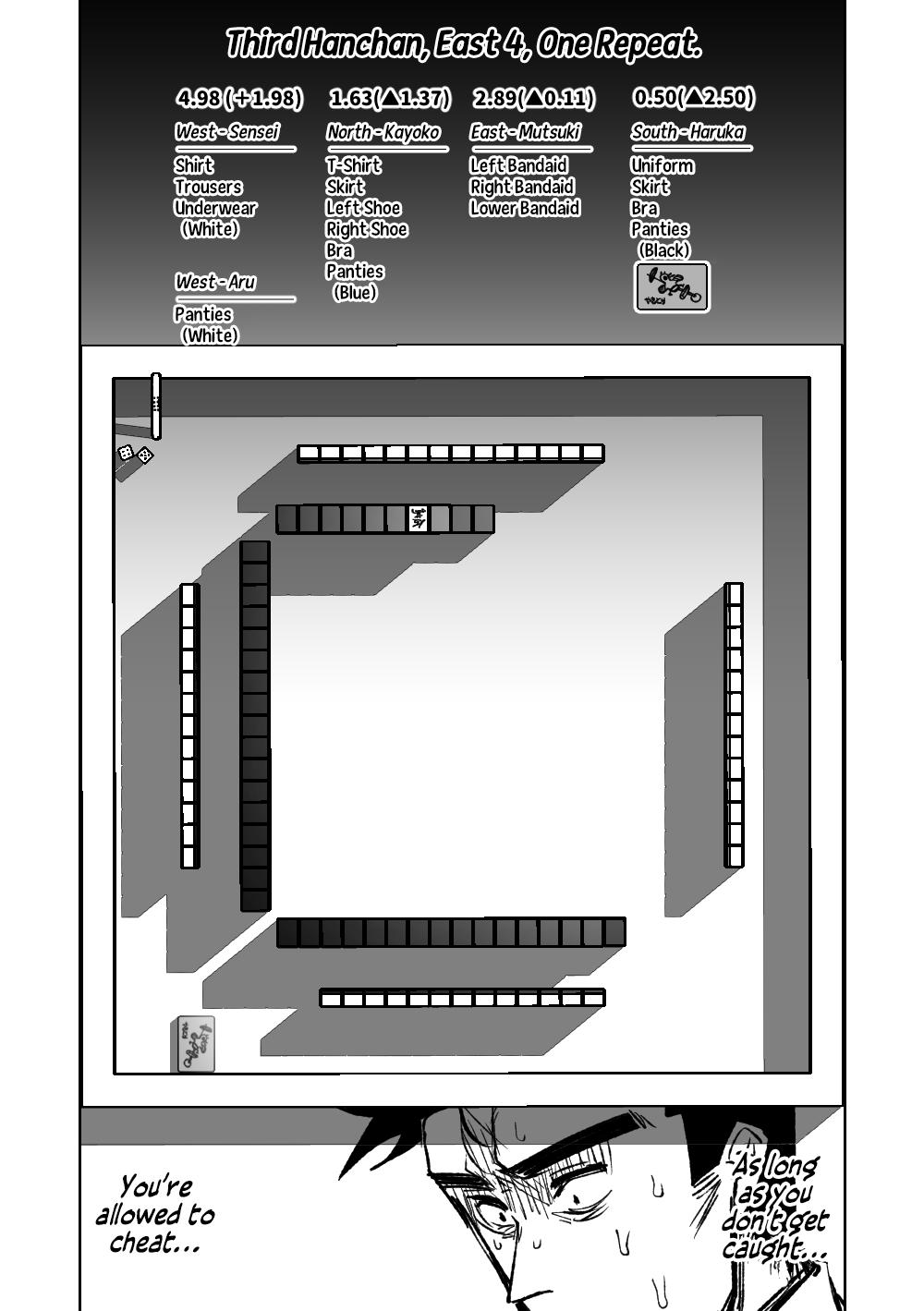 Benriya 68 Datsui Mahjong Ichi 87