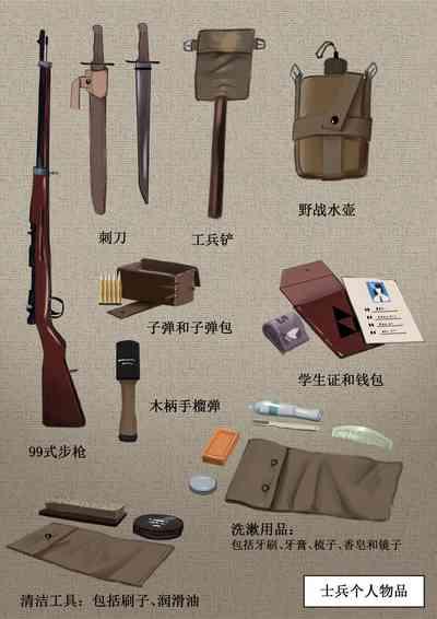 相模学院整合 6