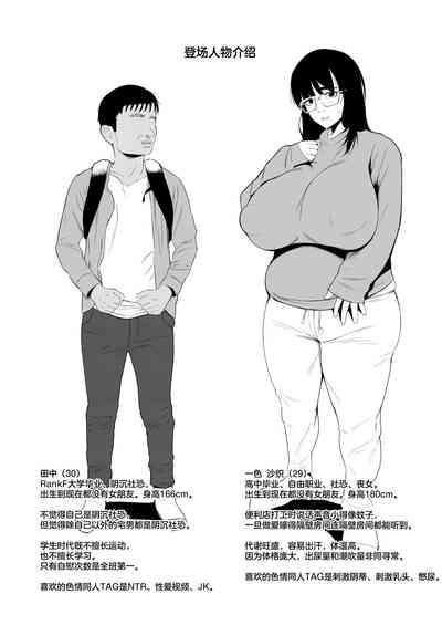 InCha demo Ero Doujin Mitai na Sex ga Shitai! | I'm Gloomy, But I Still Want to Have Sex Like They Do In Hentai! 5