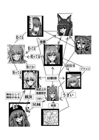 tenshi ni haiboku suru otokonoko tachi 3