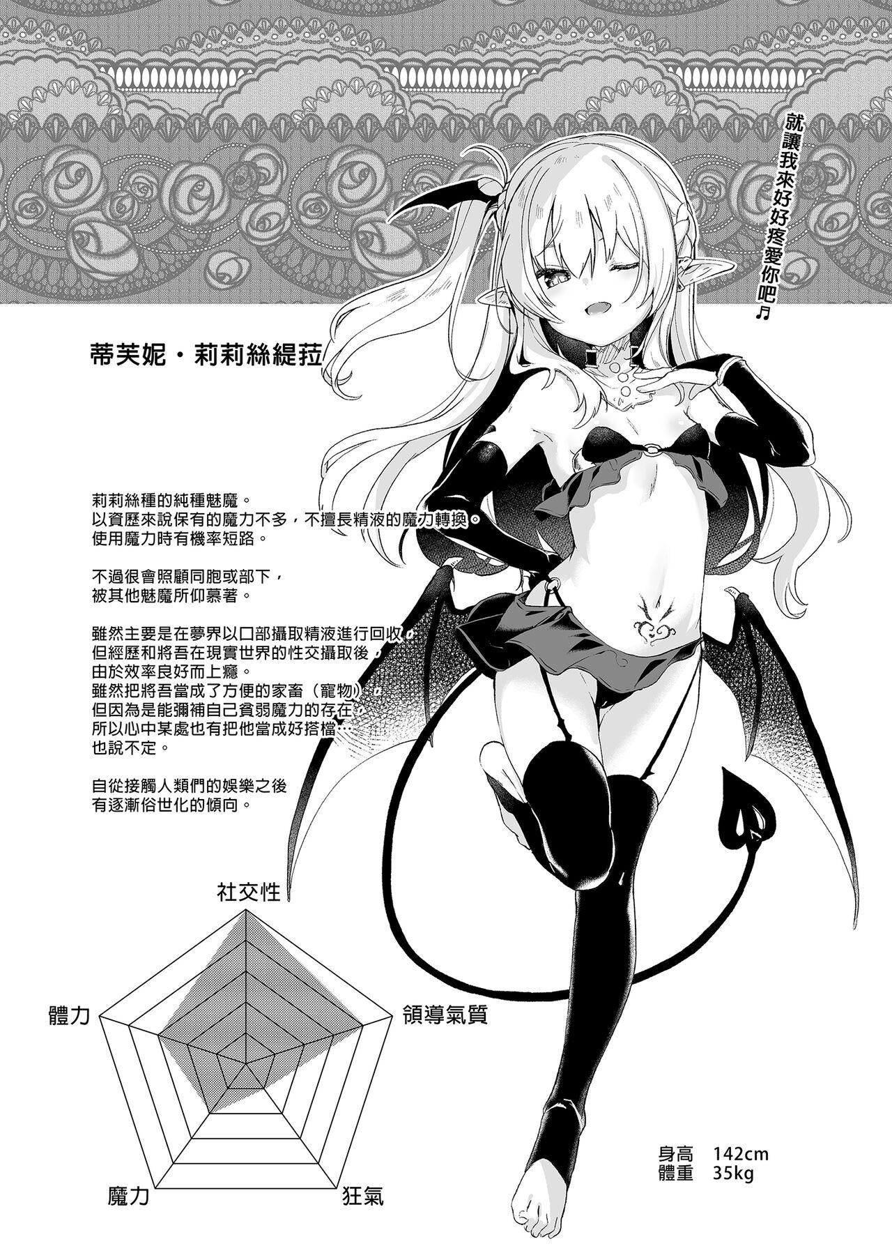 Boku wa Chiisana Succubus no Shimobe Soushuuhen | 我是嬌小淫魔的僕人 總集篇 88