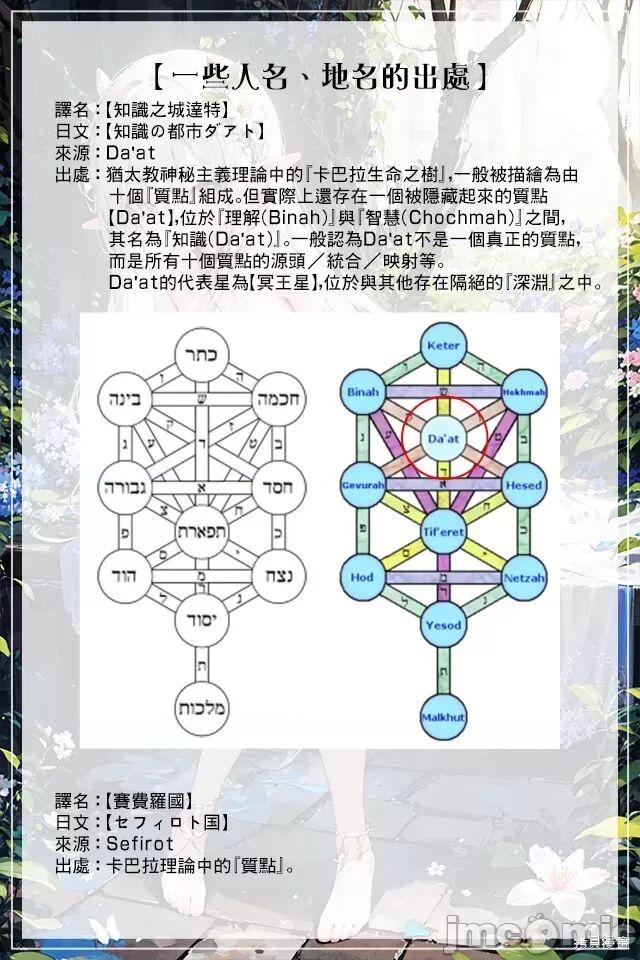 不老不死少女的苗床旅行記 1~4话 50